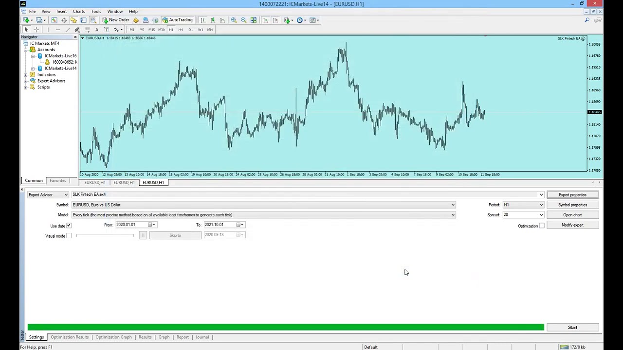 Ats assistant forex