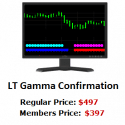 LT Gamma Confirmation Unlimited MT4