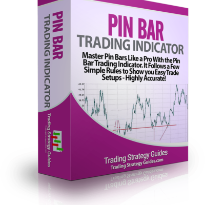 PinBar Trading Indicator + PinBar Training Course