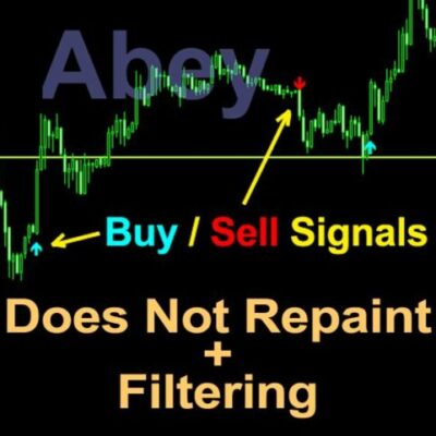 Super Arrow Signals Indicator with BUY/SELL Alerts