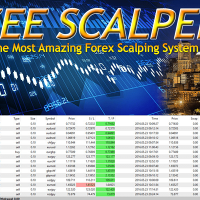 Zee Scalper with Currency Strength Meter Unlimited