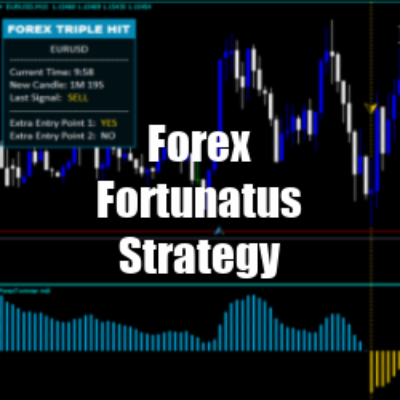 Forex Fortunatus Strategy Unlimited