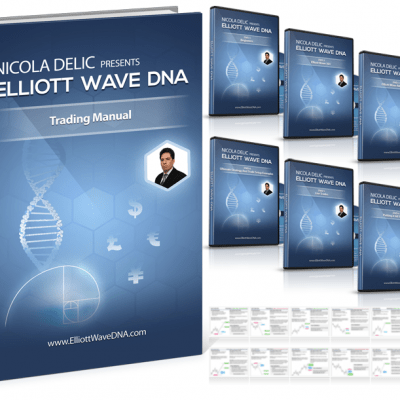 ElliotWave DNA