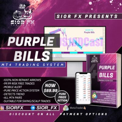 Purple Bills System Trading