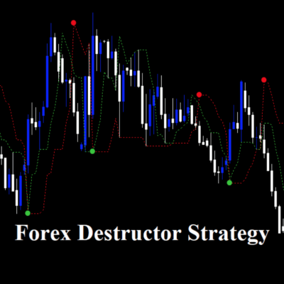 Forex Destructor Strategy of forex traders!