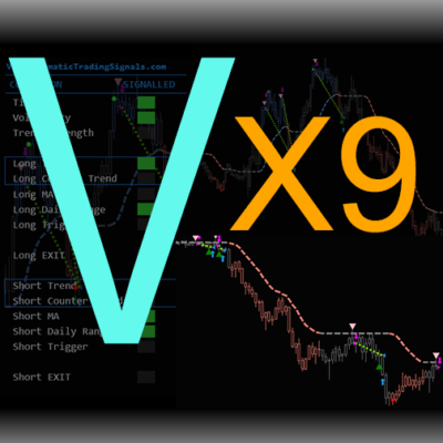 VX9 Night and Day Trading System for NinjaTrader®