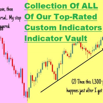 Collection Of ALL Of Our Top-Rated Custom Indicators Indicator Vault