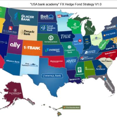 USA Bank Academy FX Hedge Fond Strategy