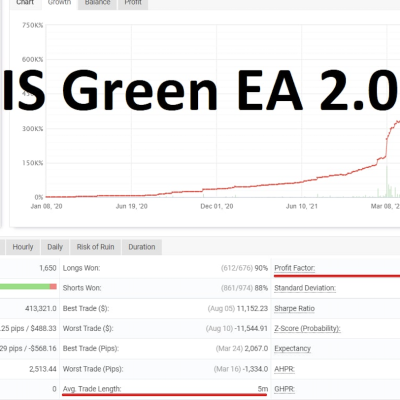 IS Green EA 2.0 (New, Updated)