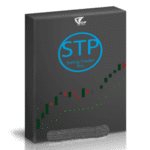 Top Trade Tools– Swing Trader Pro for(Ninja Trader, Trade Station, Think or Swim, Sierra Charts, eSignal, Custom ATR)