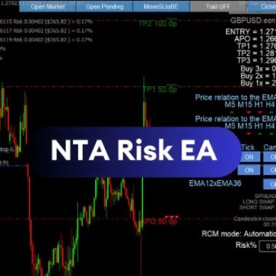 NTA Risk EA V3.95