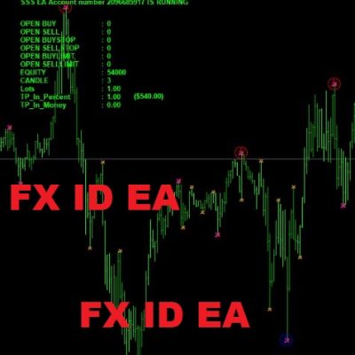 FX ID EA